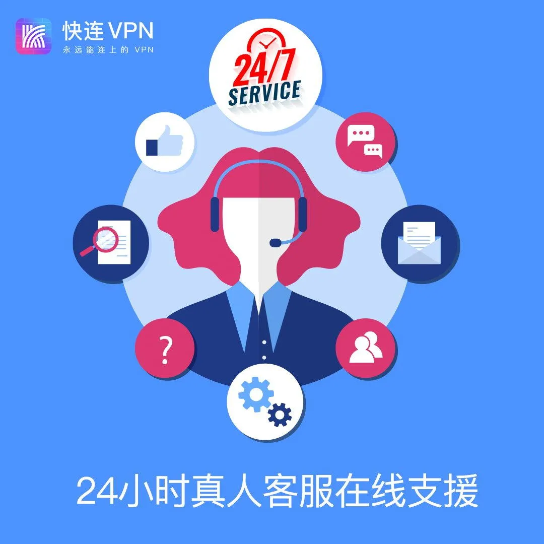 快连VPN适合哪些人群？不同用户场景全面解析