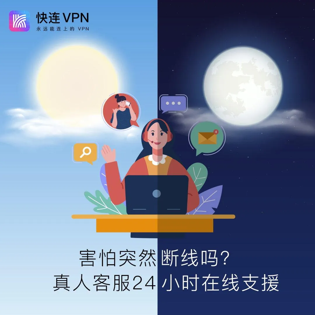 快连官网